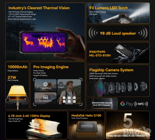 Blackview Pilot 6 120Hz FLIR 108МPX HelioG100 IP68 IP69K 10000mAh 12GB+36GB 256GB MaliG57 3D OTG NFC, снимка 4 - Други - 54631666