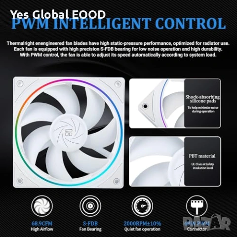 Thermalright Aqua Elite 240 White ARGB V2 , снимка 5 - Други - 53983655