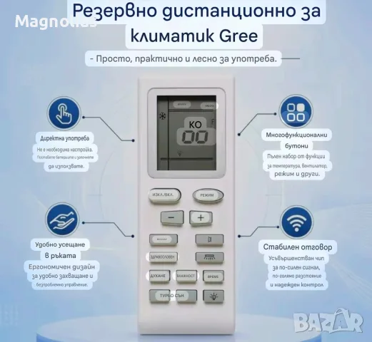 Дистанционно Gree YB1FA, YB1F, YB1F2 – Remote Control , снимка 6 - Климатици - 55694962