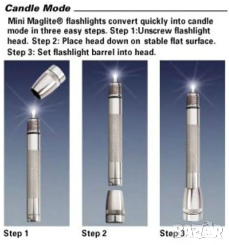 Оригинал Mini MAGLITE Classic ENERGIZER Американски Мини ФЕНЕРИ Прожектори за Батерии AA-AAA БАРТЕР, снимка 4 - Екипировка - 54826666