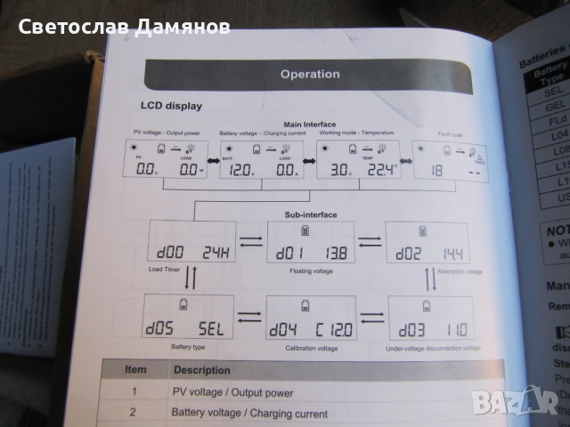 Соларен контролер MPPT 60А нов, снимка 9 - Друга електроника - 54312358