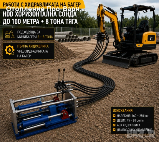HDD машина за безтраншейно полагане на оптика на лизинг, снимка 6 - Индустриална техника - 55228634