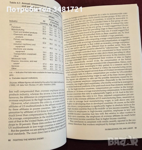 Fighting the Wrong Enemy. Antiglobal Activists and Multinational Enterprises, снимка 6 - История, политика и общество - 55064755
