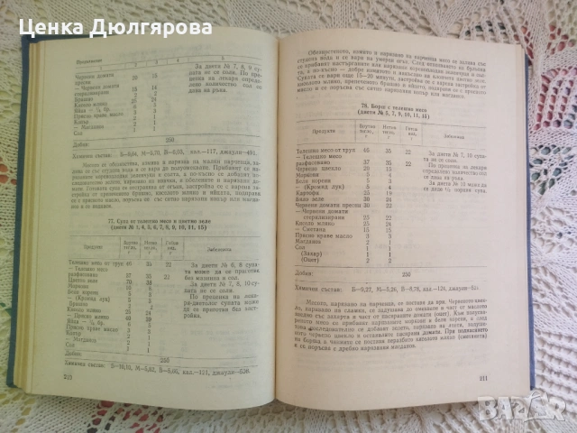 Сборник рецепти за диетични ястия за заведенията за обществено хранене + подарък, снимка 5 - Специализирана литература - 54843517