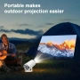 Преносим видео проектор Rukiplay HY300, 4k, Android, 3D холограмен екран, WiFi, Bluetooth, Google, снимка 12