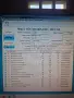 Hitachi Deskstar 160GB SATA HDD 7200 RPM + SATA кабел, снимка 4