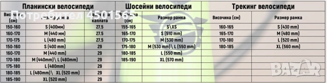 Колело BYOX 24" Princess розово, снимка 4 - Детски велосипеди, триколки и коли - 54773224