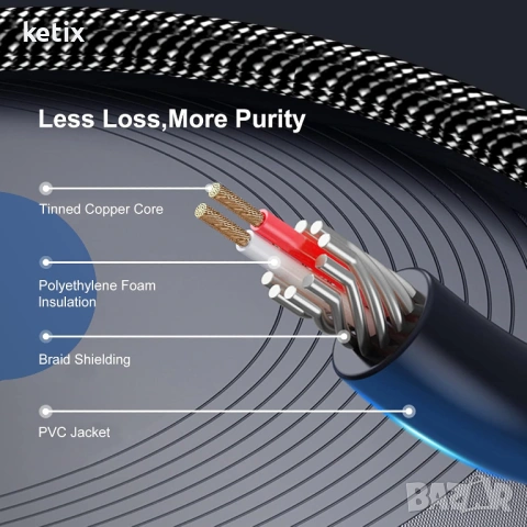 Кабел за субуфер, цифров RCA коаксиален кабел,10м, снимка 4 - Други - 54063568