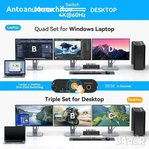 Докинг станция CMSTEDCD BW532 USB-C KVM 3 монитора, снимка 3 - Друга електроника - 54824293