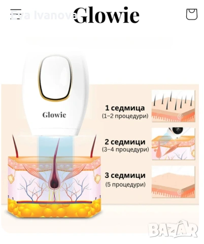 Фотоепилатор Glowie , снимка 4 - Епилатори - 54883108