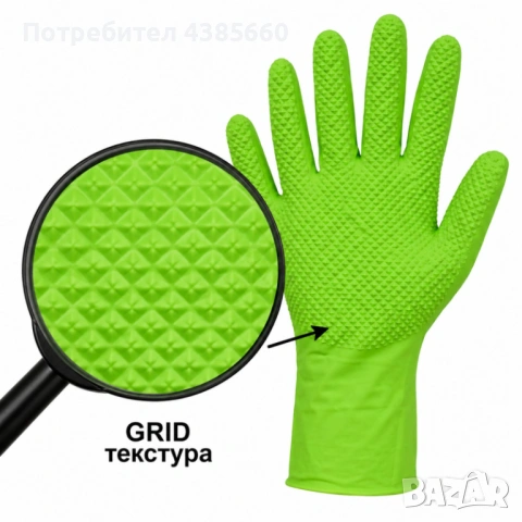 Нитрилни ръкавици с релеф GRID, снимка 2 - Обзавеждане на кухня - 54879758