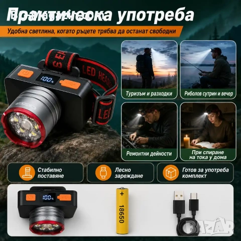 Мощен LED акумулаторен челник COBA High Light с Type-C и дигитален дисплей и батерия 18650, снимка 6 - Къмпинг осветление - 55123831