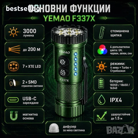 Мощен ръчен LED прожектор фенер YEMAO 3000 лумена UV червена зелена синя светлина USB-C магнит, снимка 2 - Къмпинг осветление - 54109920