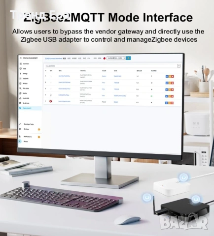 Home assistant hub - централа за умен дом, снимка 7 - Друга електроника - 54564373