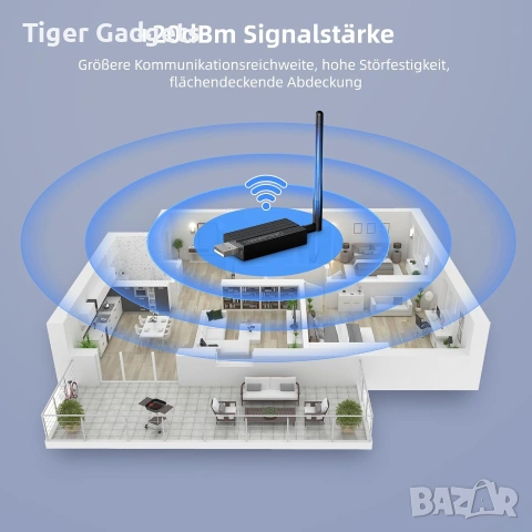 AVATTO Zigbee 3.0 USB Dongle Plus – Универсален Zigbee координатор TI CC2652P за Home Assistant и Zi, снимка 6 - Друга електроника - 54971079