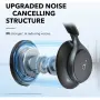 Слушалки Anker Soundcore Space One-Нови,Неразпечатани, снимка 5