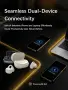 ESSONIO Open Ear (отворено ухо) Bluetooth безжични италиански слушалки Clip-On с Bluetooth 6.0 и AI , снимка 6