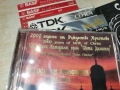 ПРАВОСЛАВНИ ПЕСНОПЕНИЯ CD 0506261946H2E7R, снимка 9