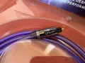 QED Performance Optical Digital Toslink Interconnect / Оптичен аудио кабел, снимка 4