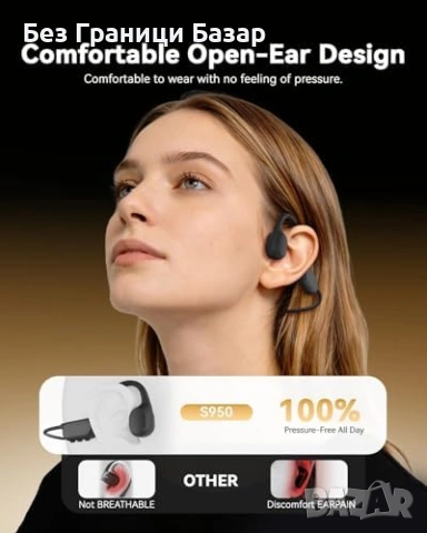 Нови Безжични спортни слушалки ANSTEN bone conduction IPX8 с отворено ухо, снимка 4 - Bluetooth слушалки - 54981312