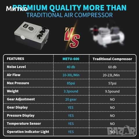 METU-600 -85 psi компресор за аерограф / макети / маникюр / торти", снимка 6 - Други инструменти - 55102484