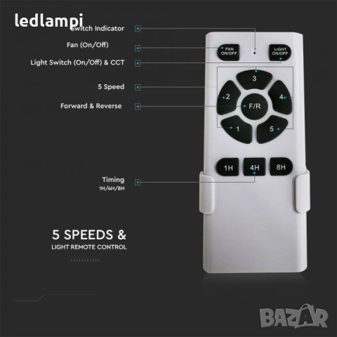 Вентилатор за таван 35W с лампа 15W 3перки 132cm, снимка 5 - Вентилатори - 54836100
