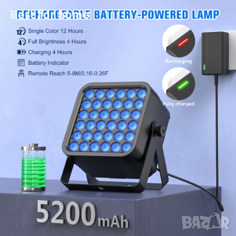 Стенна миячка 72W RGB 3в1 Par Light 36 LEDs Сценична светлина Бар Парти Ефектна светлина, снимка 4 - Други - 54506235
