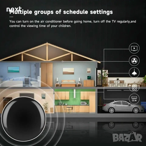 Универсално смарт дистанционно Tuya WiFi Smart IR Remote Control за TV, DVD, климатик, Smart Life, снимка 5 - Друга електроника - 51452038
