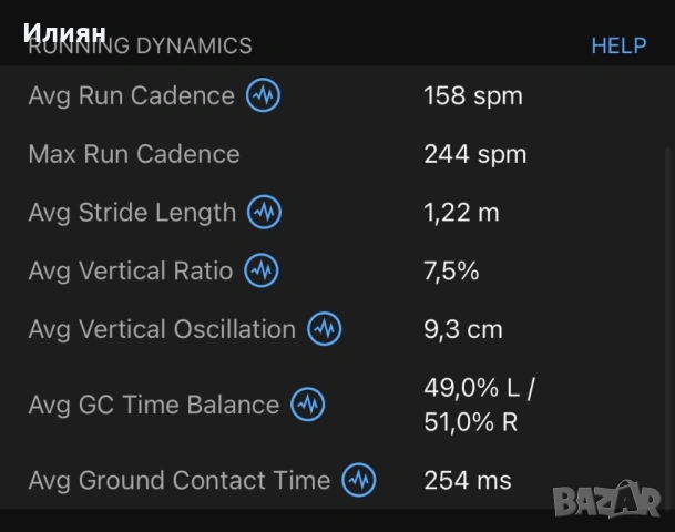 Garmin HRM RUN - пулсомер, снимка 4 - Друга електроника - 54834821
