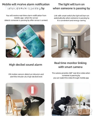 Zigbee PIR Motion Sensor Tuya, Smart Life, PIR сензор за движение Smart Home, снимка 6 - Друга електроника - 54541363