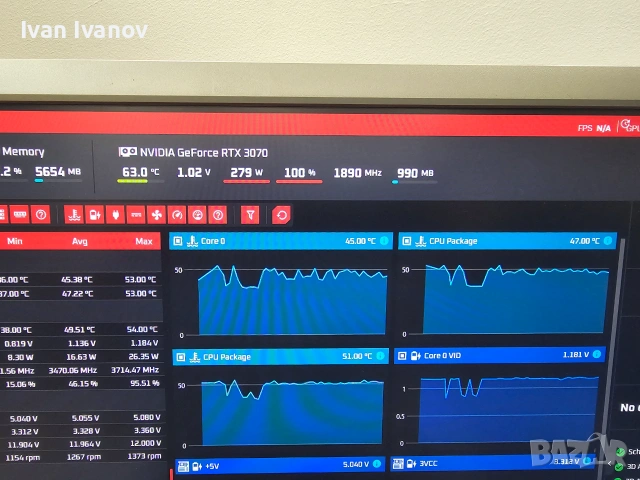 RTX3070 & RTX3080, снимка 8 - Видеокарти - 55182791