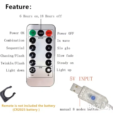 LED светеща завеса 3Mx3M USB захранване, снимка 4 - Лед осветление - 54807710
