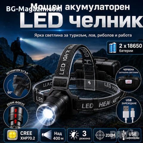 Акумулаторен мощен LED фенер челник за глава далекобоен тактически къмпинг лов риболов каска палатка