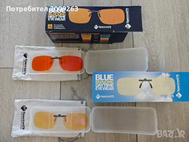 Клипсове блокиращи синята светлина Spectra479