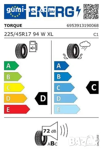 Нови летни гуми Torque TQ901 225/45R17 94W XL, снимка 2 - Гуми и джанти - 55536598