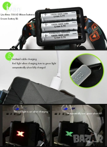 Лед фенер-челник /Led headlight, снимка 8 - Къмпинг осветление - 53982918