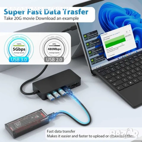 Докинг станция Rocketek SH701C USB-C 12 в 1 100W PD, снимка 5 - Лаптоп аксесоари - 54827800