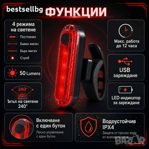 Акумулаторен стоп LED задна светлина VOLCANO 50 lm с 4 режима за колело каска велосипед, снимка 2 - Аксесоари за велосипеди - 40796822