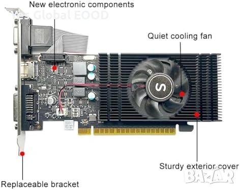 SAPLOS GTX 750 Ti 4GB 128-bit HDMI VGA DVI, снимка 2 - Друга електроника - 54911881