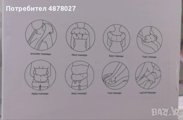 Акумулаторен масажор с топлина за врат,гръб,рамена,крака,за мускулна релаксация, снимка 15 - Масажори - 55300122