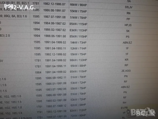 049905309A**NEU **VAG**AUDI & VW **РОТОР ЗА ИМПУЛСЕН ДАТЧИК НА ДЕЛКО ** , снимка 6 - Части - 55391597