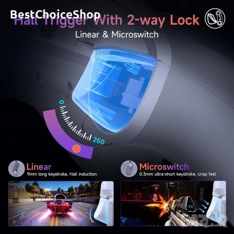 Безжичен PC контролер EasySMX X20 Elite с 2 в 1 превключващ Hall тригер - подвижен Hall джойстик, снимка 11 - Аксесоари - 54372075