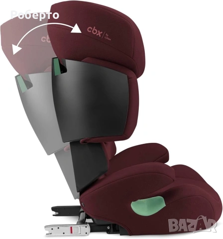 Столче за кола Cybex Solution G2 i-Fix Plus, снимка 10 - Столчета за кола и колело - 54971784