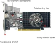 SAPLOS GTX 750 Ti 4GB 128-bit HDMI VGA DVI, снимка 2