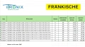 Тръби за външно кабелно трасе в изкоп Fraenkische , снимка 2
