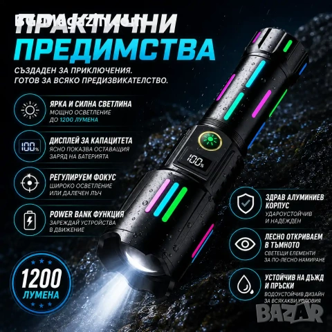 Далекобоен лазерен LED фенер прожектор мощен USB зареждане за лов риболов къмпинг туризъм работа, снимка 4 - Къмпинг осветление - 51017303