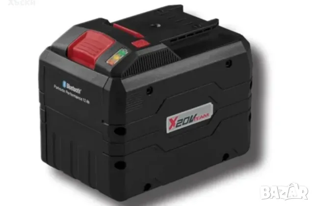 Смарт зарядно устройство 20V /12A, снимка 2 - Друга електроника - 55426685