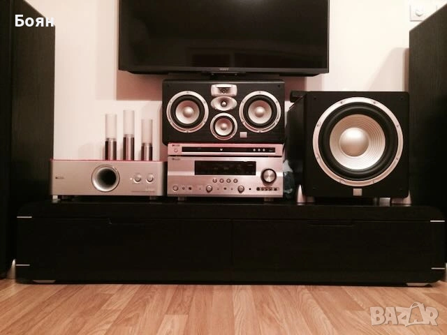HiFI Висококачествени тонколони JBL (L-Series)