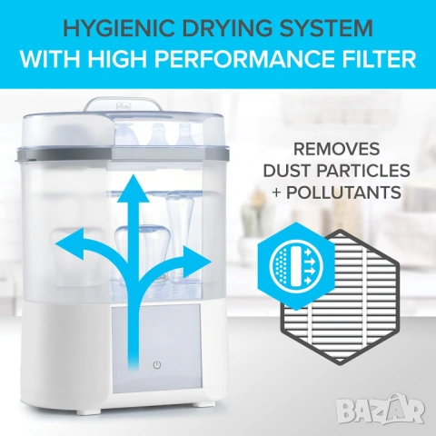 Стерилизатор и сушилня Chicco Advanced Steam Sterilizer Dryer 2в1, снимка 4 - Стерилизатори - 54307526