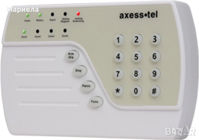 Домашна Безжична Алармена Система